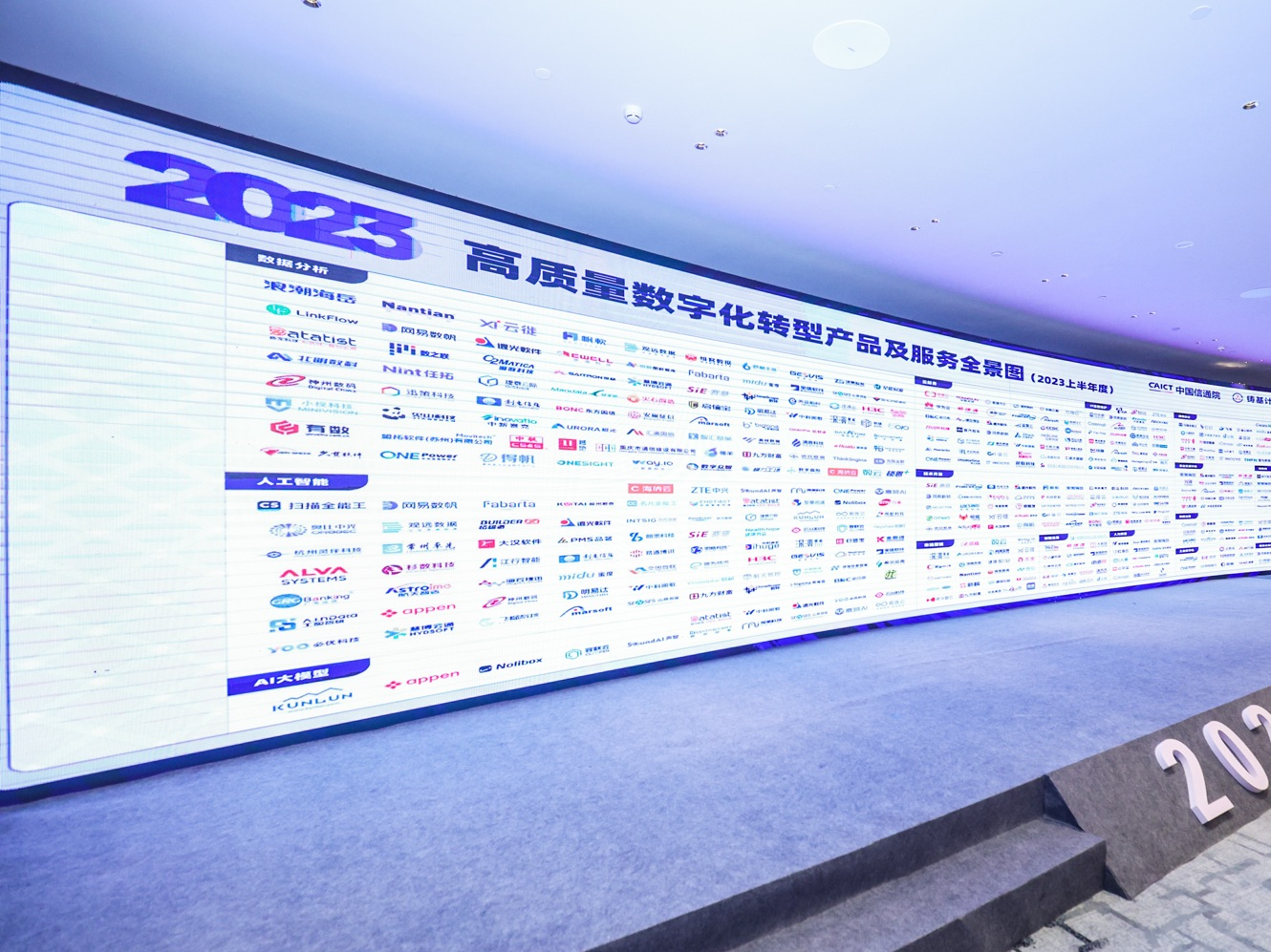 中国信通院权威认证，小鱼易连入选高质量数字化转型产品及服务全景图